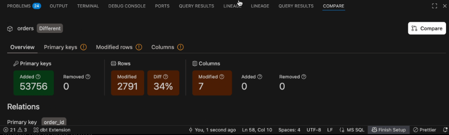 Example of the Compare tab